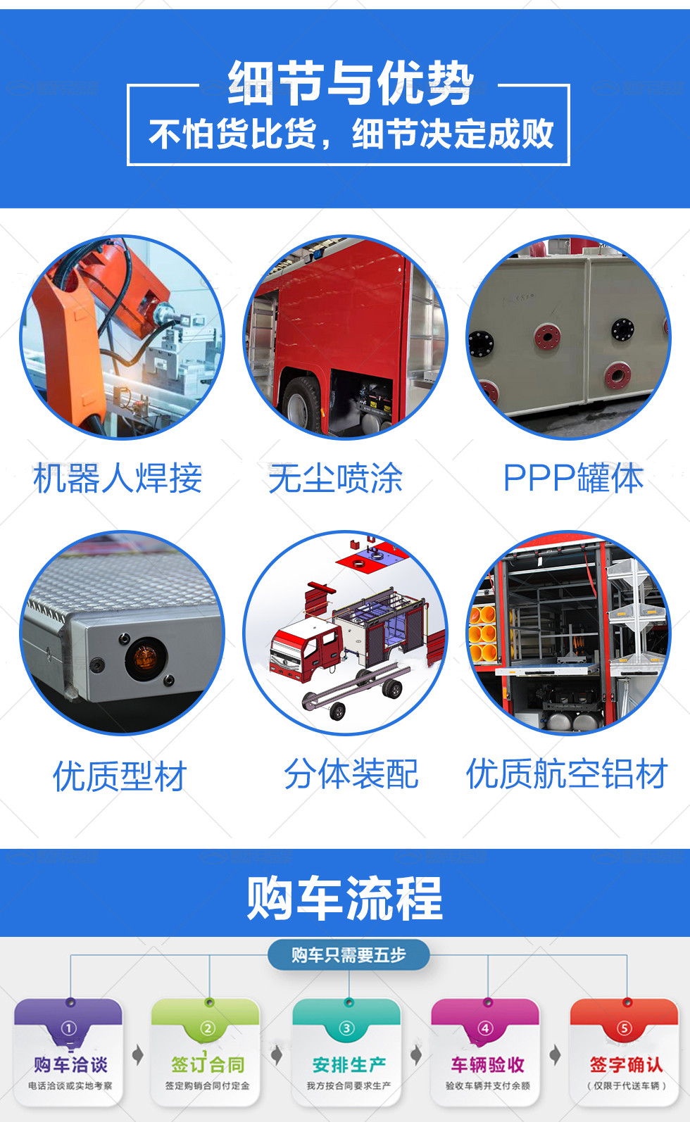 18噸重汽泡沫消防車